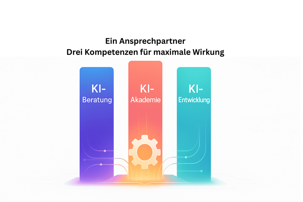 https://141201082.fs1.hubspotusercontent-eu1.net/hubfs/141201082/die%20drei%20Kompetenzen%20von%20abamix%20AI.png