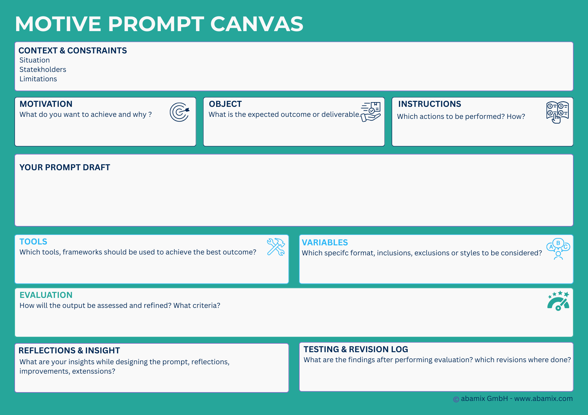 Der MOTIVE Prompt Canvas (Visuelles Arbeitsboard)