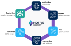 motive-hexagone-trans