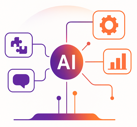 mit dem Starter Service von abamix AI führen Sie einen Kick-Start in KI durch.